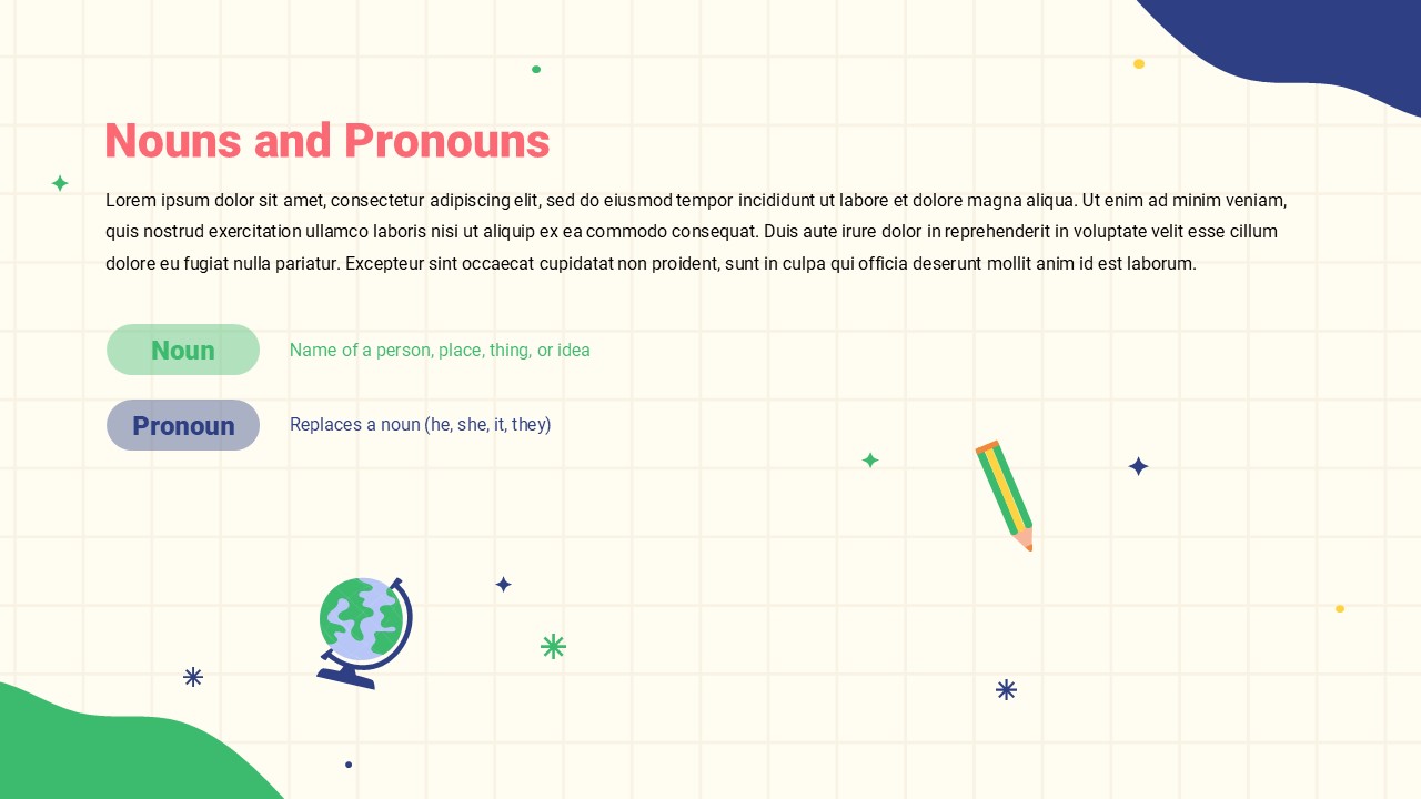 Nouns and Pronouns