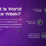 What is World Space Week