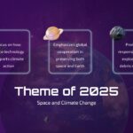 World Space Week 2025 Theme