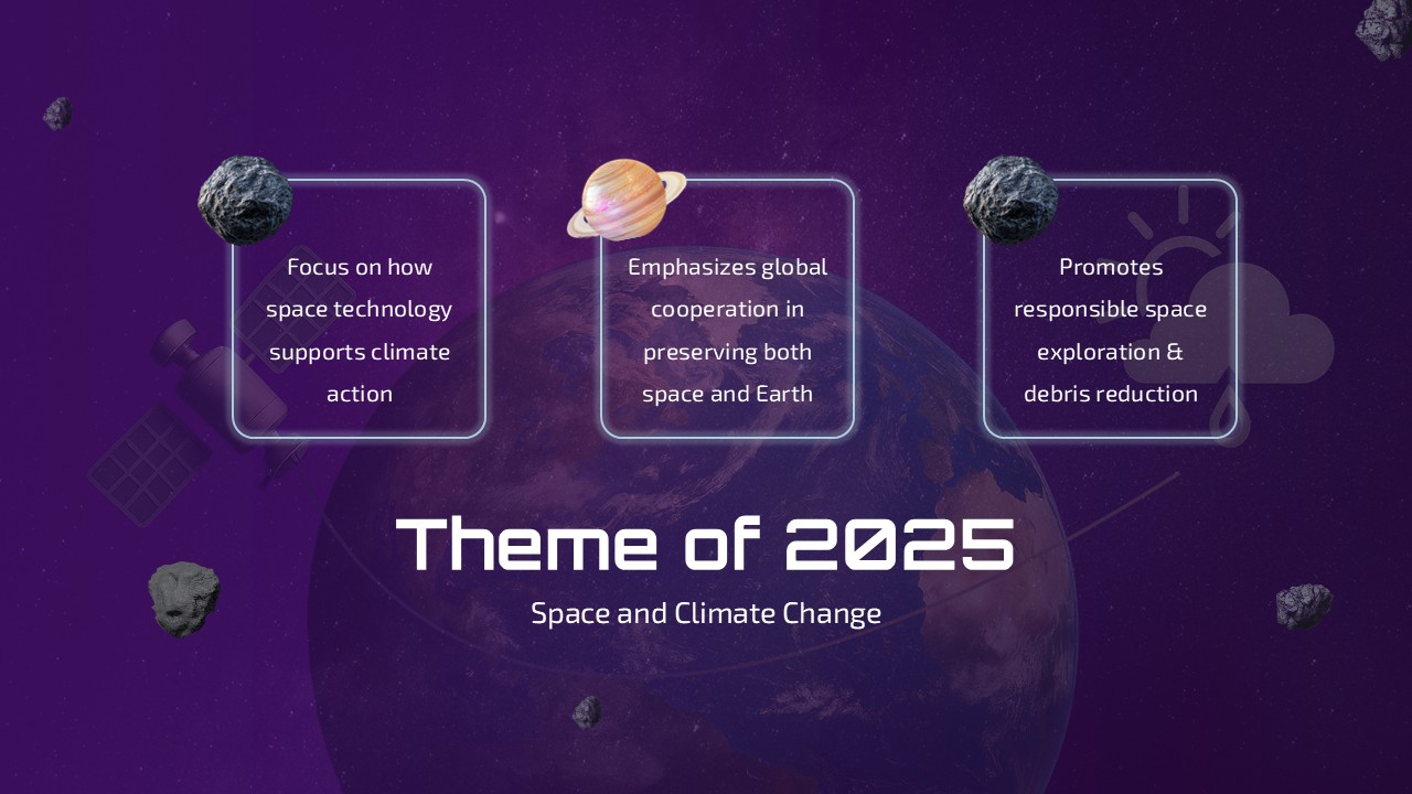 World Space Week 2025 Theme