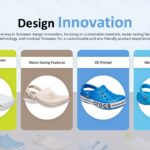 crocs design innovation