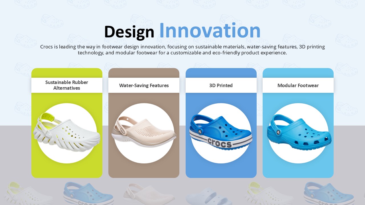 crocs design innovation