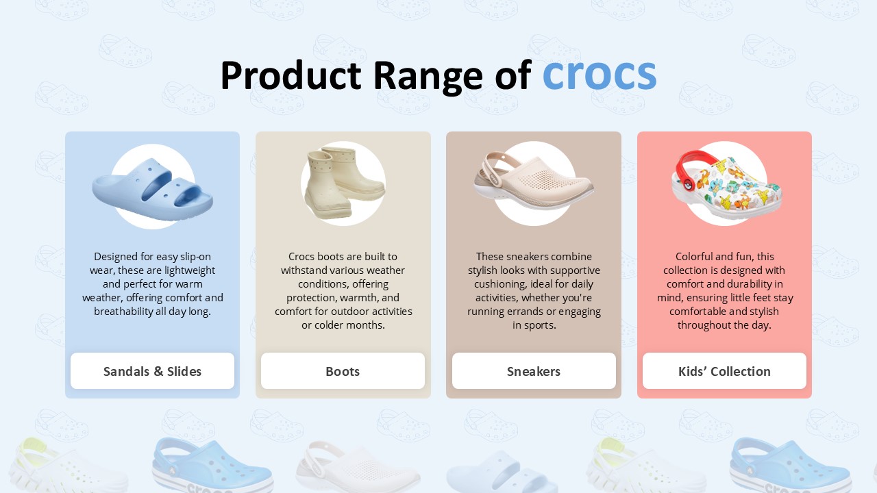 crocs price range