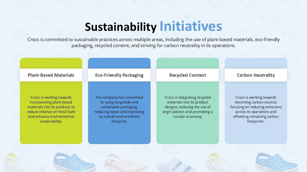 crocs sustainability