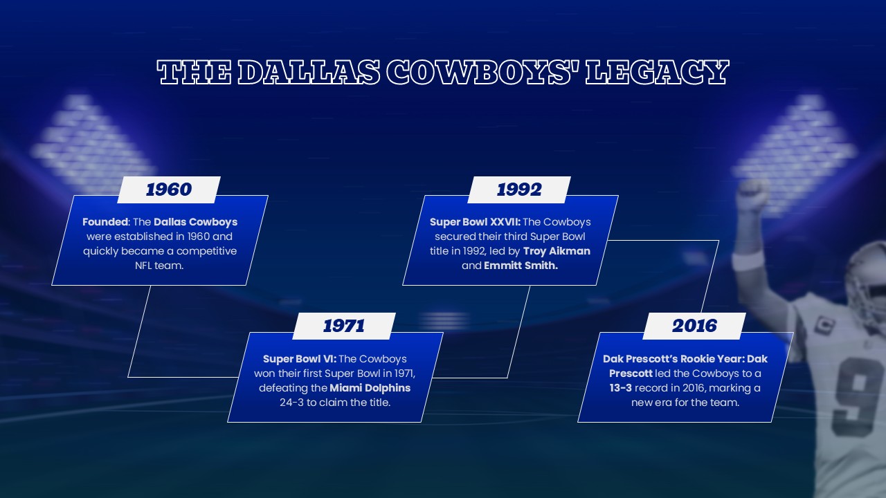 dallas cowboys legacy