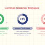 english grammar common grammar mistakes