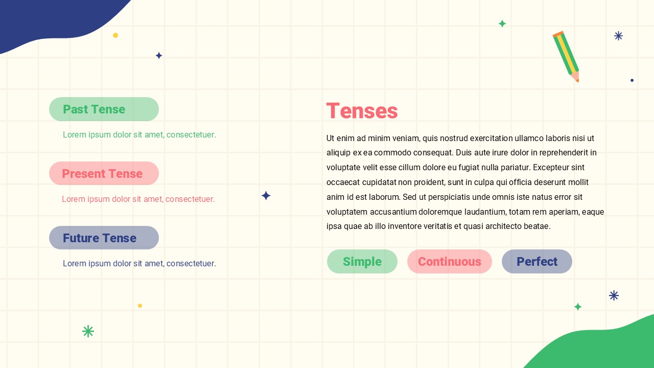 english grammar senteces
