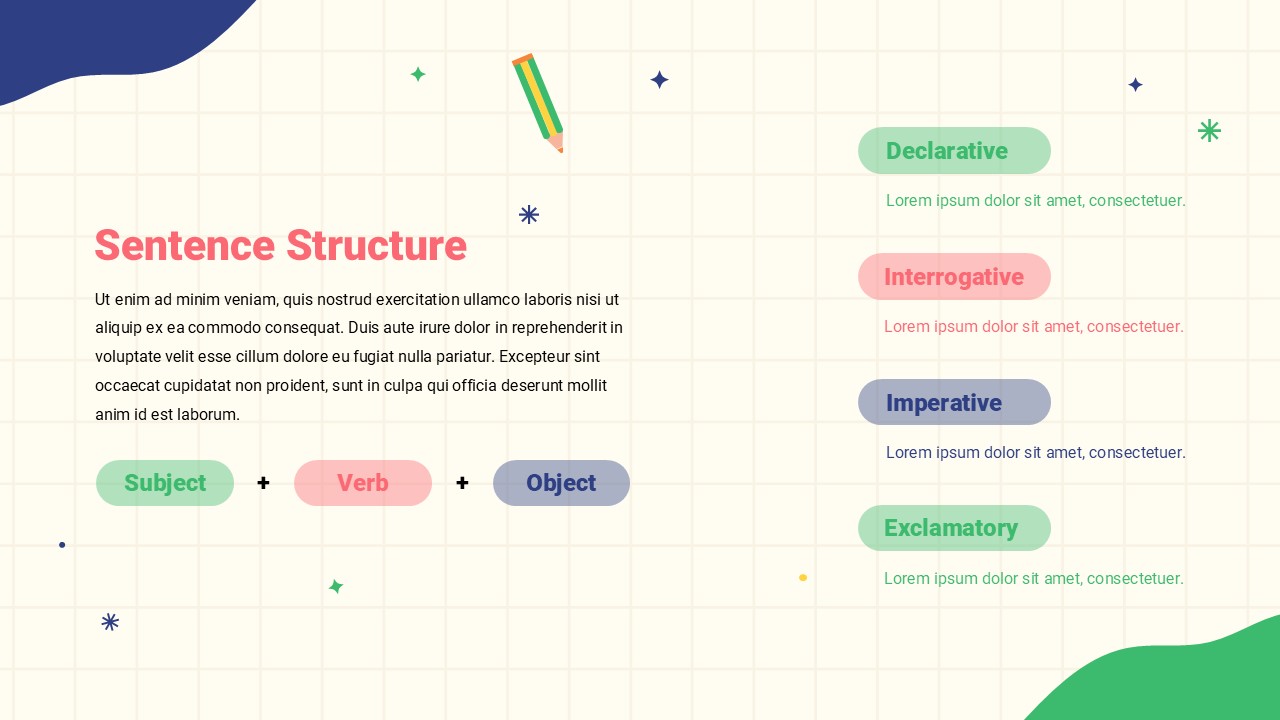 english grammar sentence structures