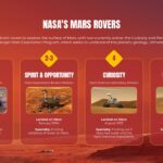 nasa mars rover