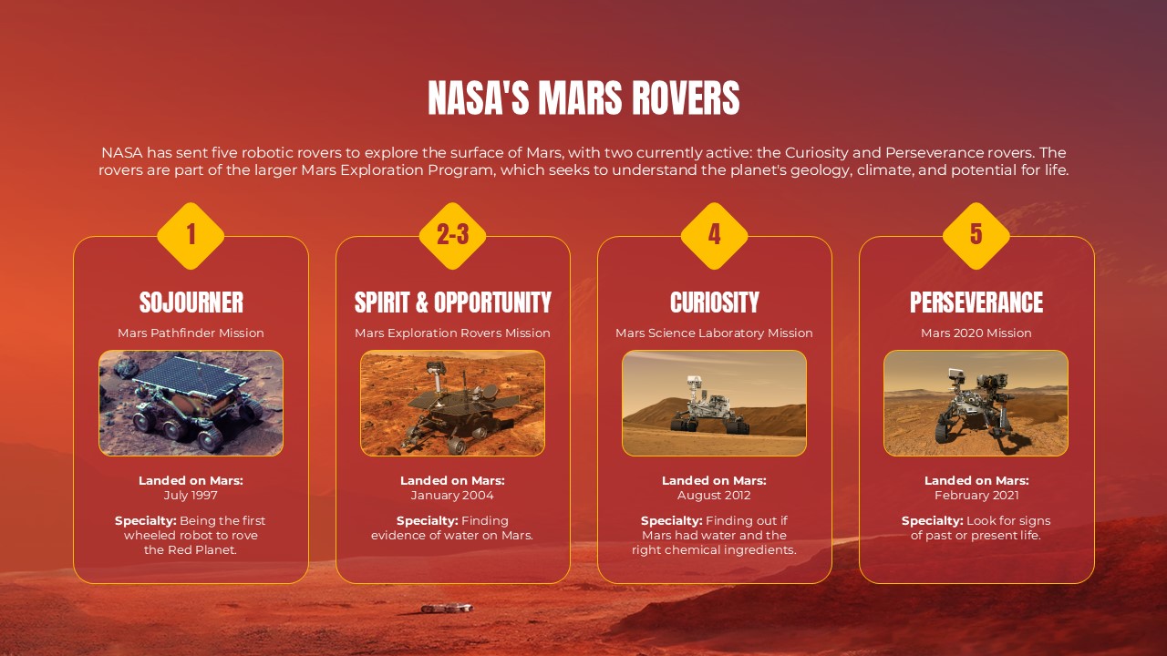 nasa mars rover