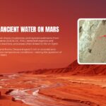 water on mars findings