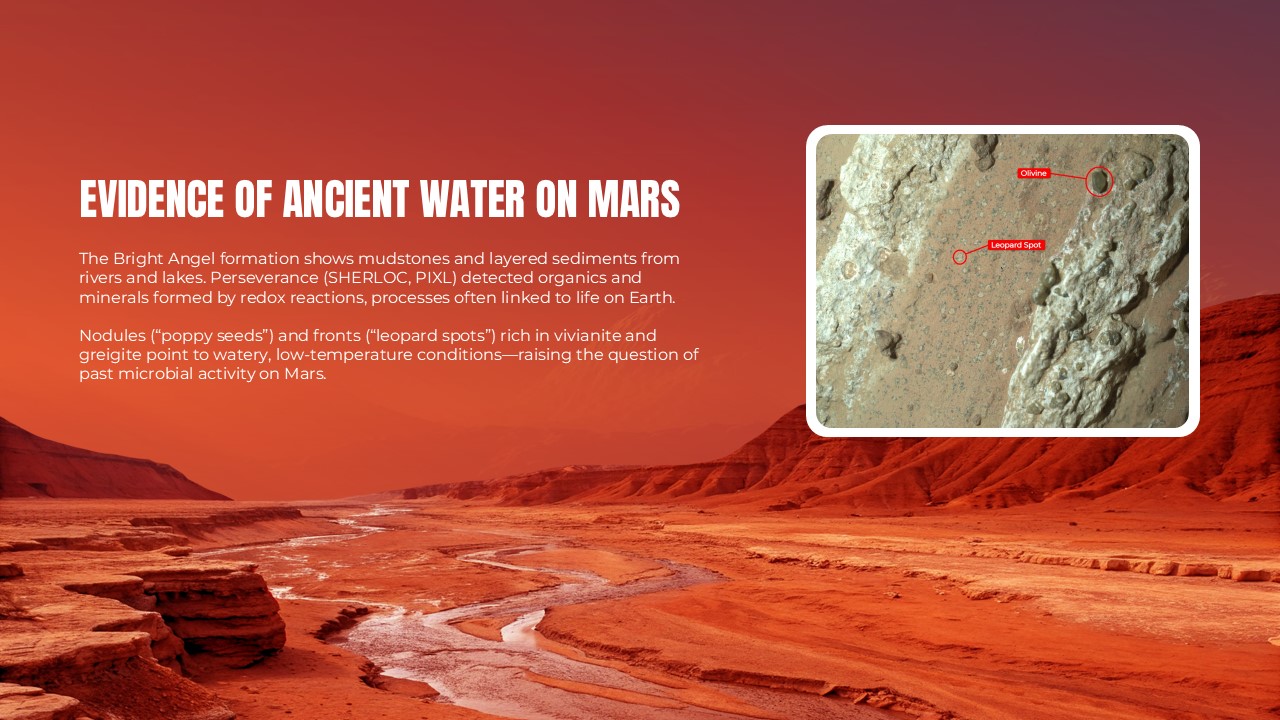 water on mars findings