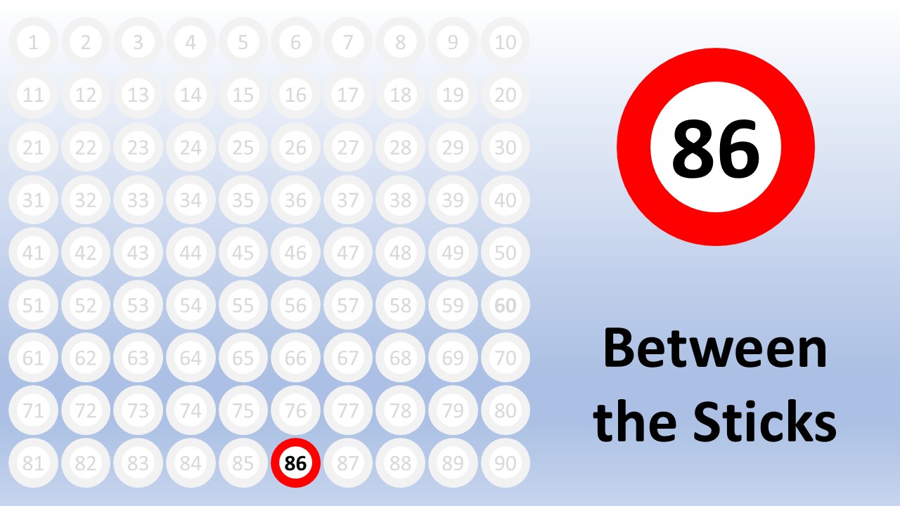 Bingo number game template
