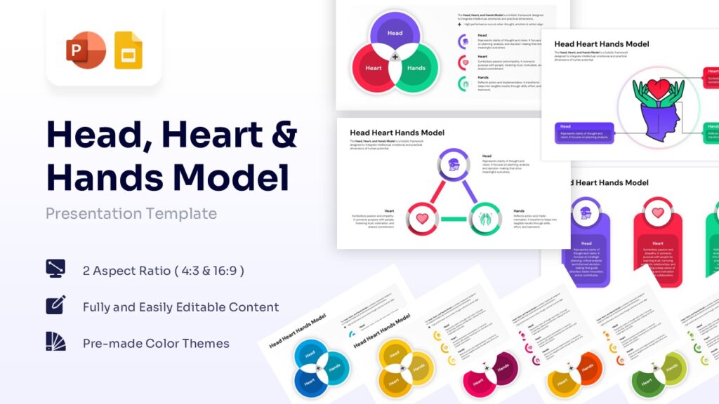 head heart hand model venn diagram