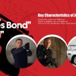 James bond inspire template