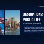 us govt shutdown - Disruptions to life