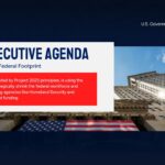 us govt shutdown executive agenda