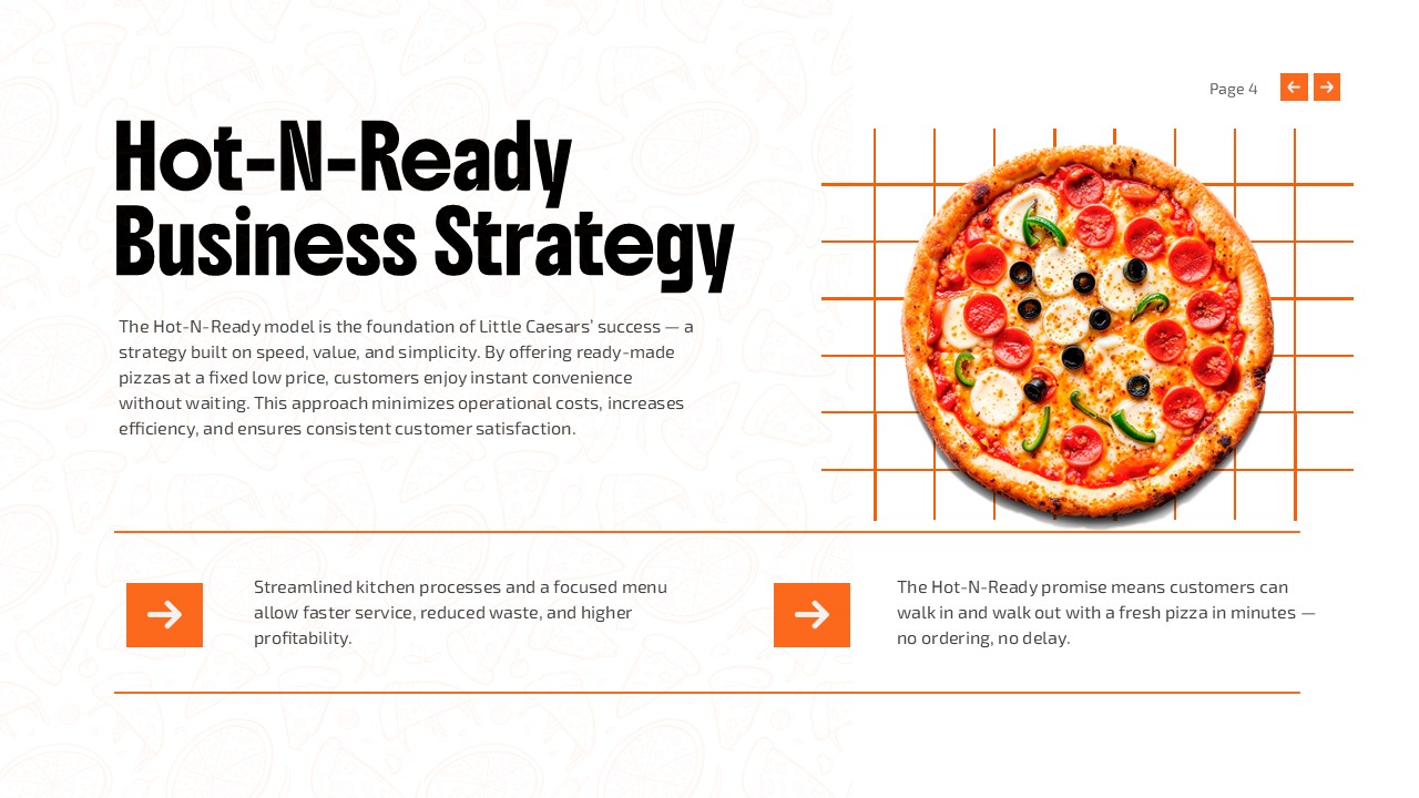 little caesars business strategy