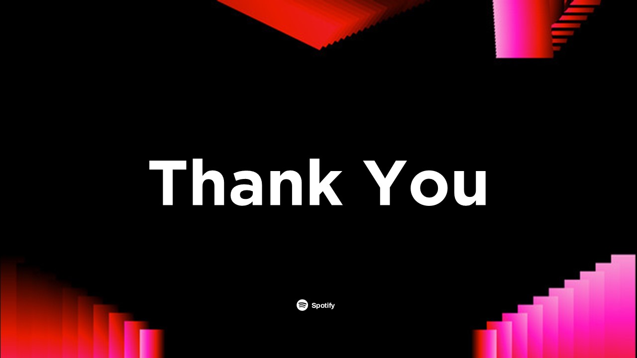 spotify thank you