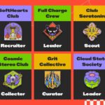 Spotify wrapped 2025 clubs