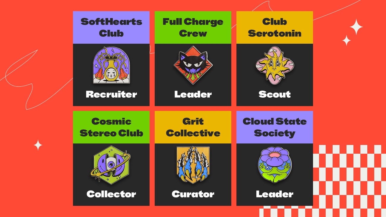 Spotify wrapped 2025 clubs