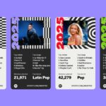 Spotify wrapped 2025 top tracks