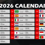 2026 moto gp schedule