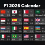 F1 2026 Schedule