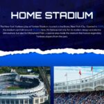 New York Yankee Home Stadium