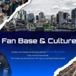 New York Yankees Fan Base and Culture