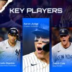 New York Yankees Key Players
