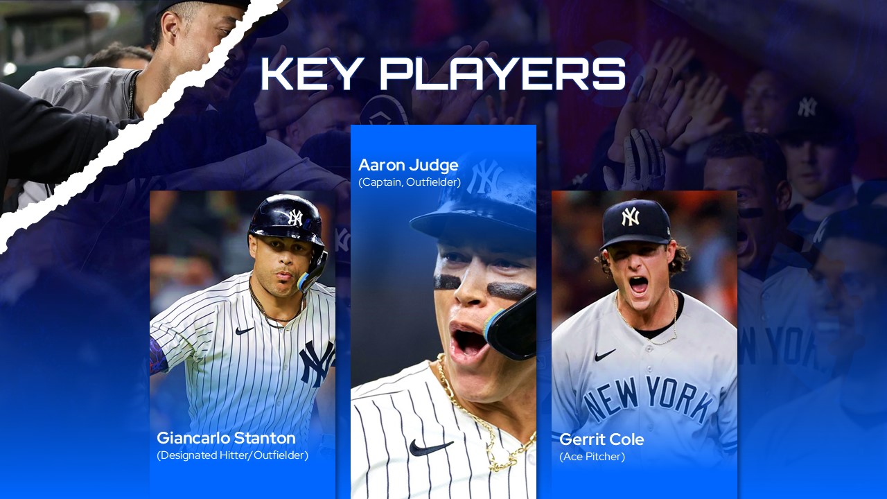 New York Yankees Key Players