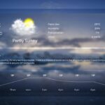 chicago weather tomorrow