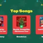 christmas top songs