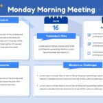 morning meeting template for powerpoint and google slides