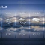 weather for tomorrow