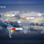 weather now template