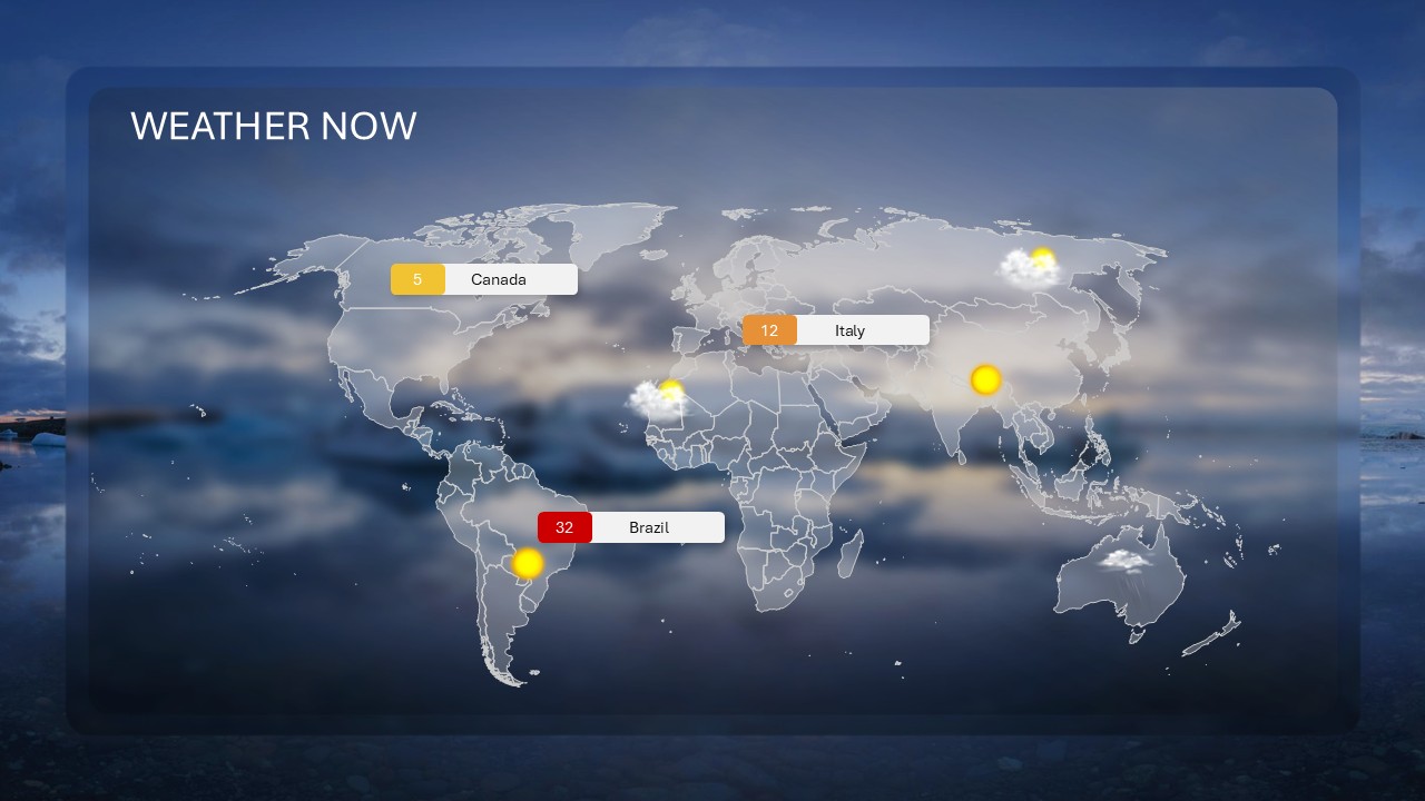 weather now template