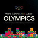 winter olympics 2026