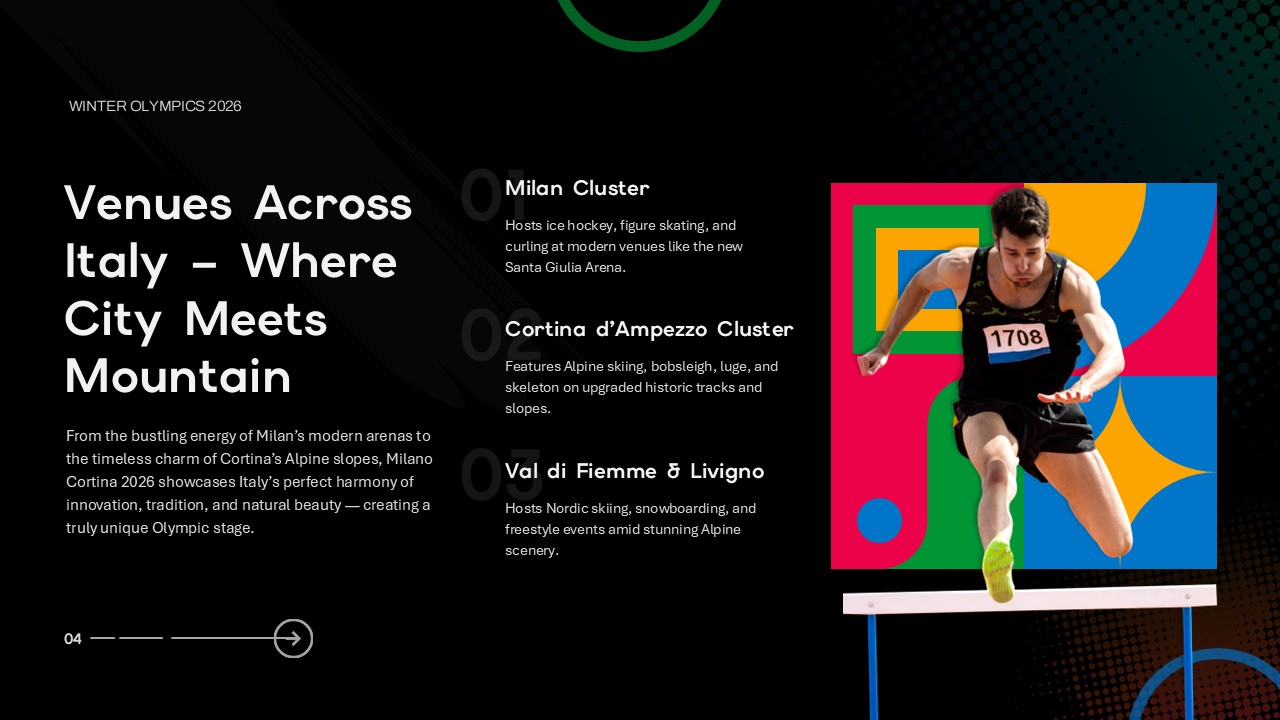 winter olympics 2026 venues