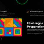 winter olympics challenges and preparations