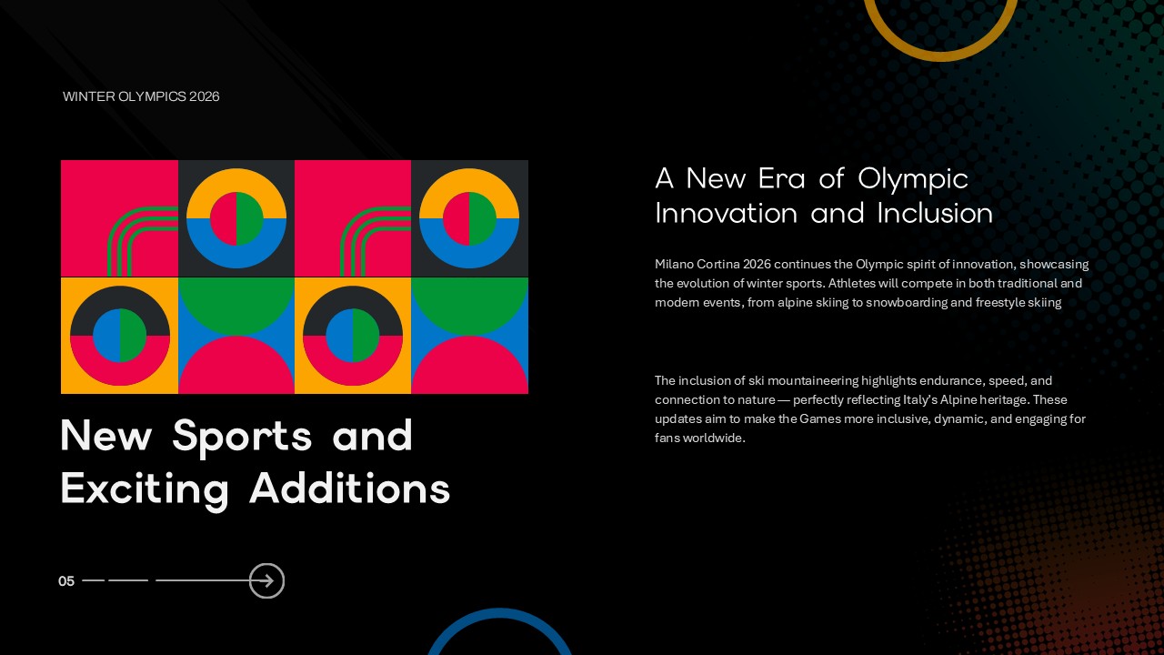 winter olympics new sports