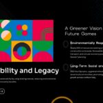 winter olympics sustainability