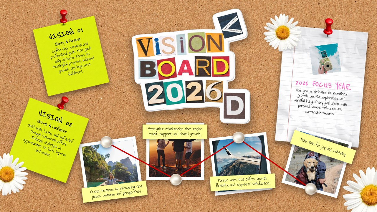2026 vision board maker
