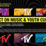 MTV Culture