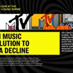 MTV Revolution