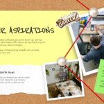 career aspirations template