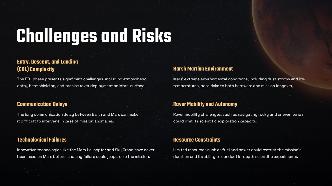 mangalyaan 2 challenges and risks