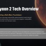 mangalyaan 2 tech overview