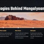 mangalyaan 2 technologies